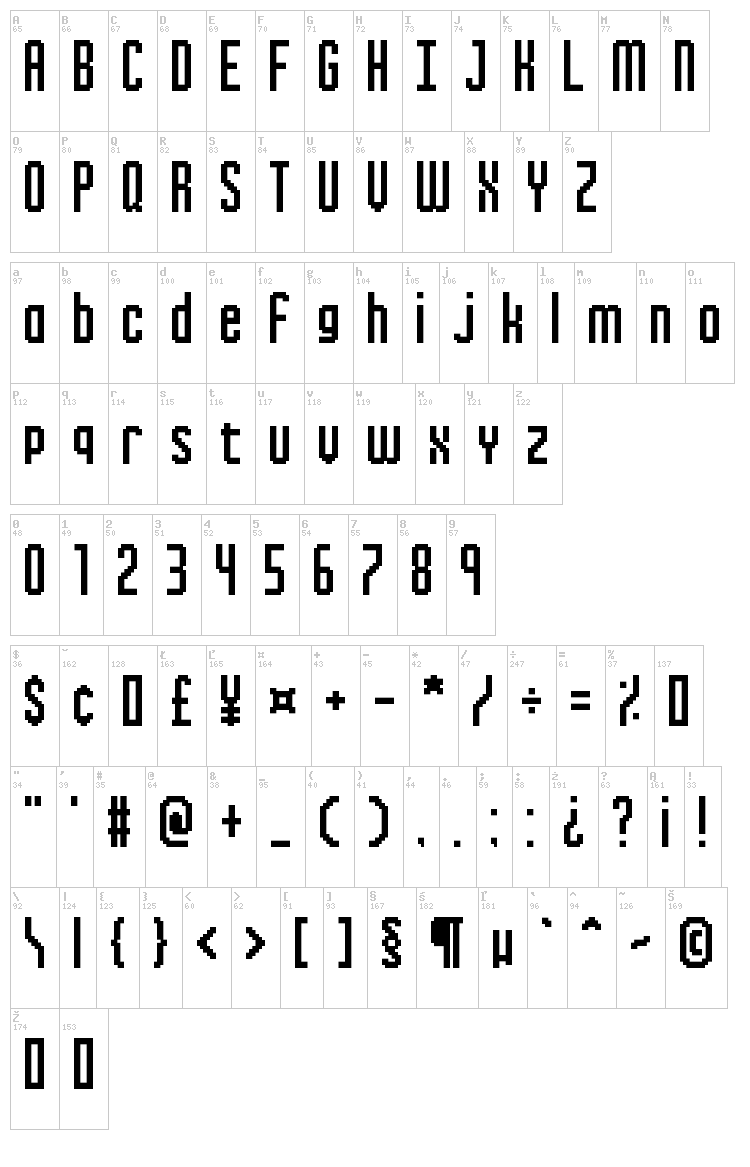 Inky Thin Pixels font map